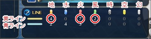 �I�[�u�����g�̃��C�����