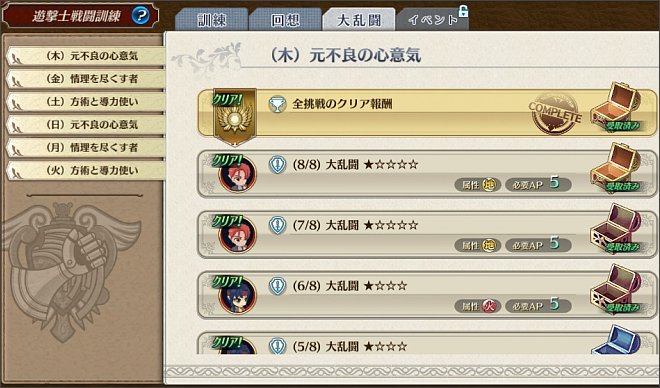 暁の軌跡 大乱闘