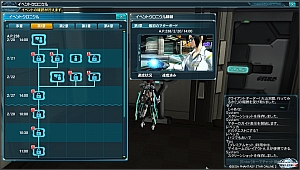 �C�x���g�N���j�N��