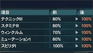 5�X���b�g�f��1