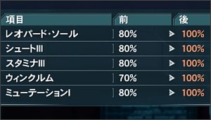 �q�����I�X�m�[�e�B