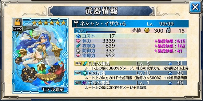 ネシャン・イザウの☆6進化後パラメーター